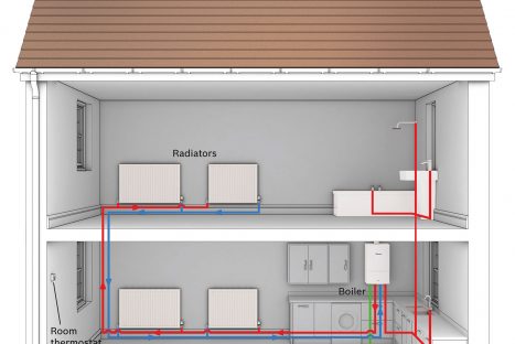 Combi Boiler example